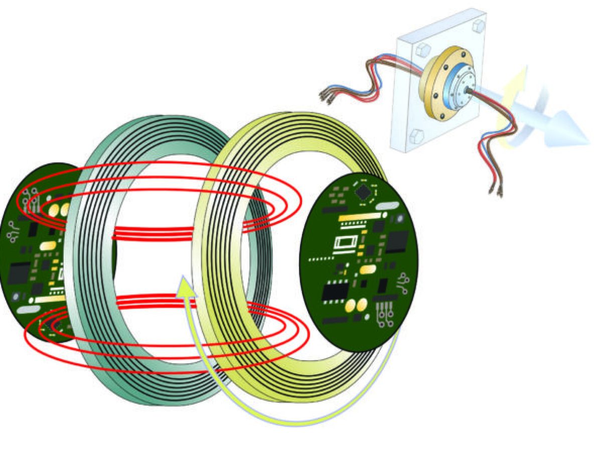 Pancake Slip Ring Customization Supplier